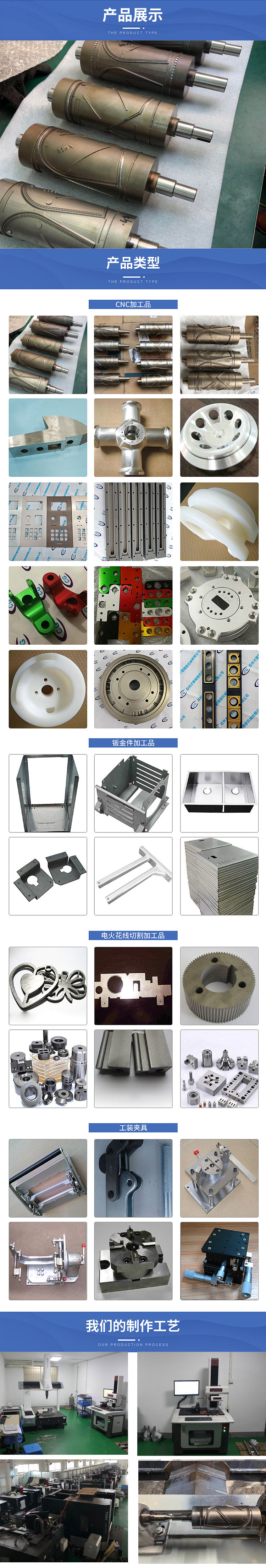 工装类部件加工